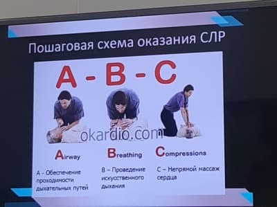 Cеминар "Неотложные состояния в практике врача-косметолога"