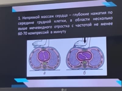 Cеминар "Неотложные состояния в практике врача-косметолога"